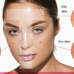 Skin Types: Dry - Oily - Normal - Combo