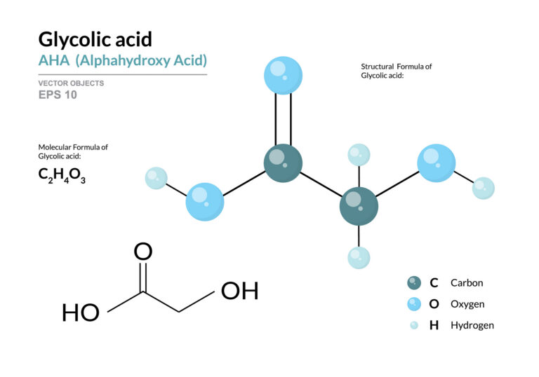 Glycolic Acid Skincare Benefits Explained